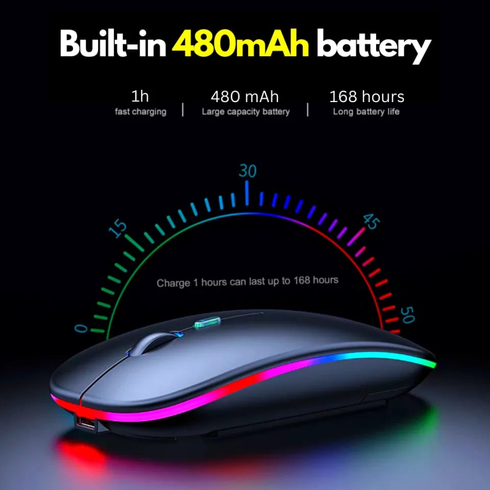 Wireless Mouse